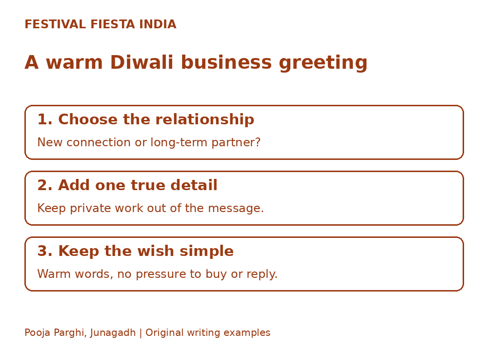 Diwali Wishes for Business Partners: 12 Warm Messages - original concept illustration